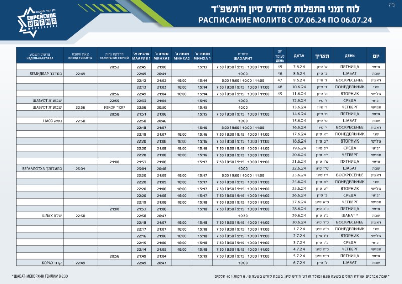 א זמני חודש אייר התשפד