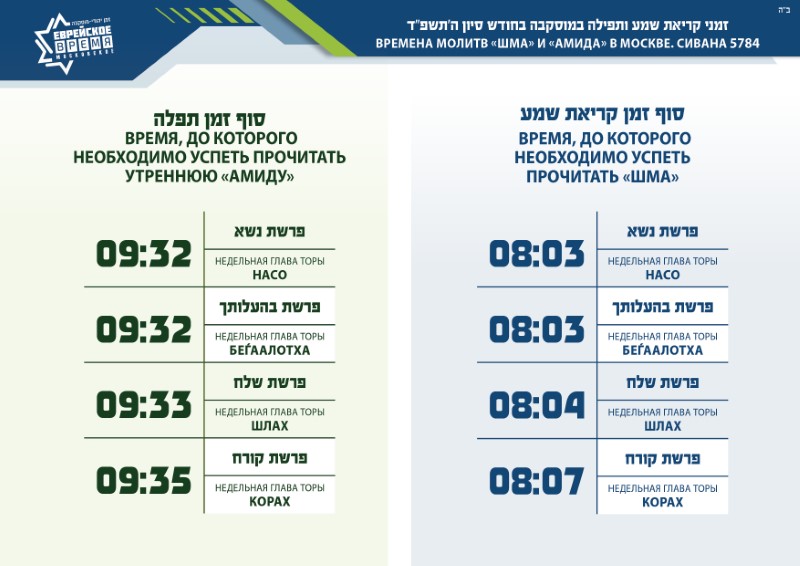 זמני חודש אייר התשפד3